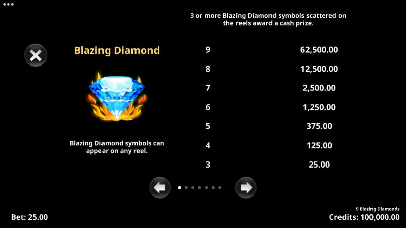 Blazing Diamond