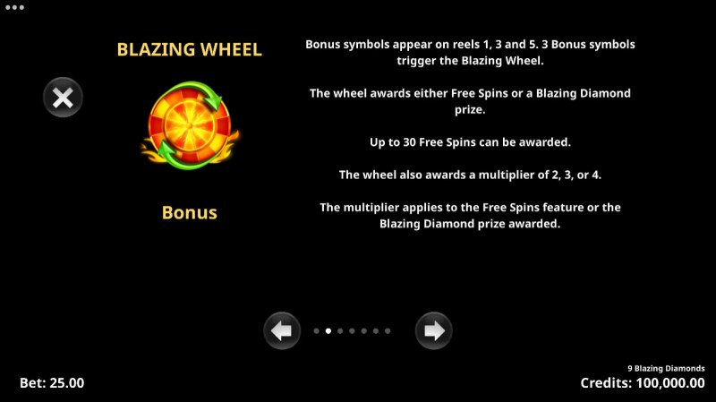 Blazing Wheel