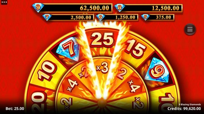 Spin the wheel to win free games and win multiplier