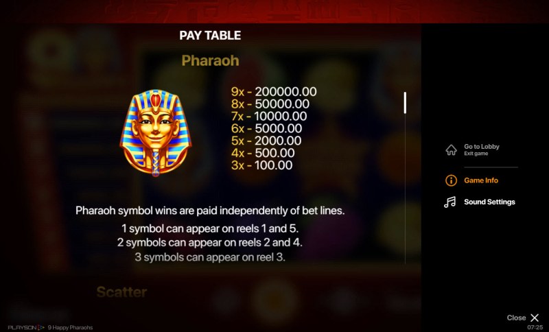 Pharaoh Symbol