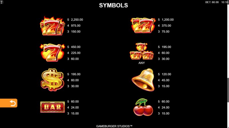 9 Masks of Fire :: Paytable
