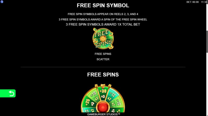 Free Spins Rules