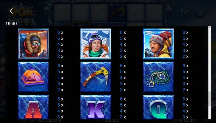 Paytable - Medium Value Symbols