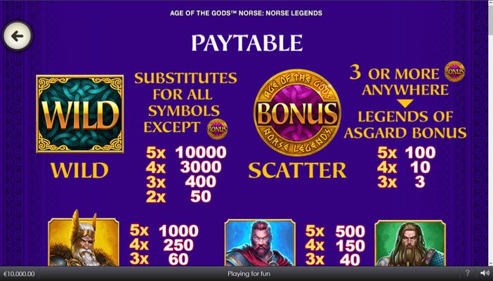 Wild and Scatter Rules