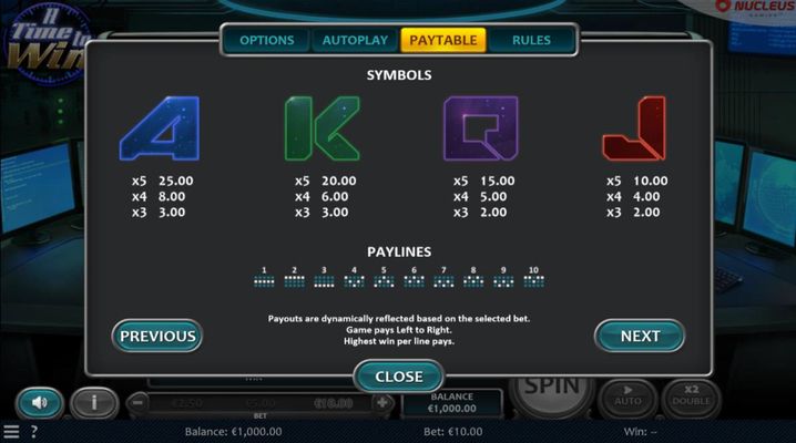 Low Value Symbols Paytable