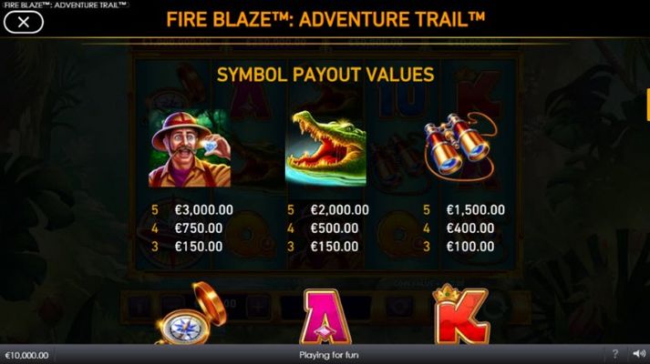 Adventure Trail Fire Blaze Jackpots :: Paytable - High Value Symbols