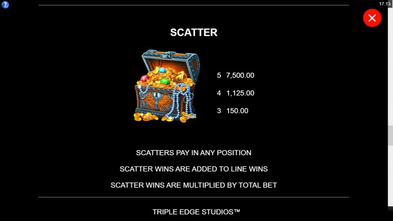 Scatter Symbol Rules