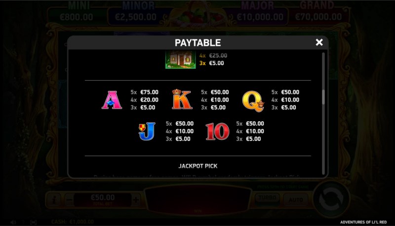 Paytable - Low Value Symbols