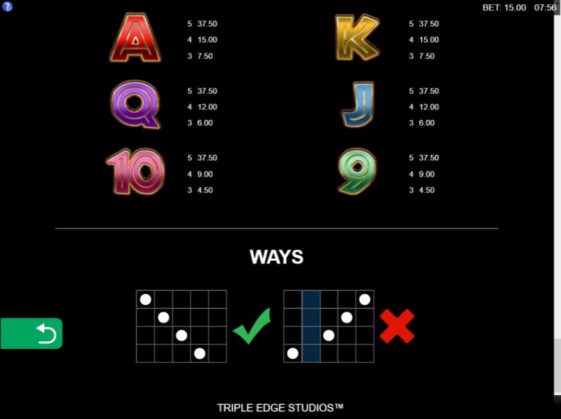 Paytable - Low Value Symbols