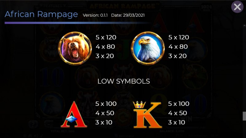 Paytable - Medium Value Symbols