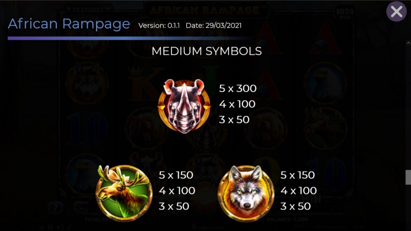 Paytable - Medium Value Symbols