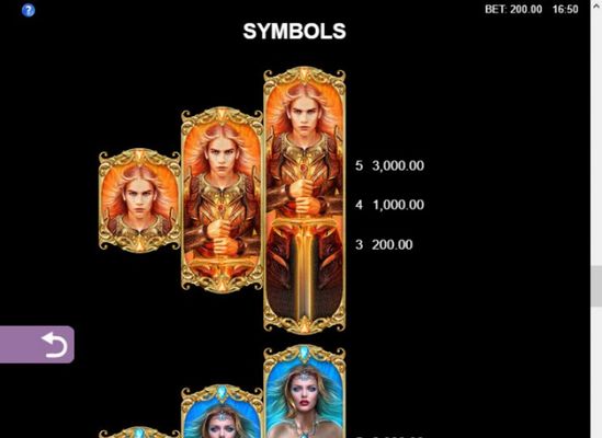 Age of Conquest :: Paytable - High Value Symbols