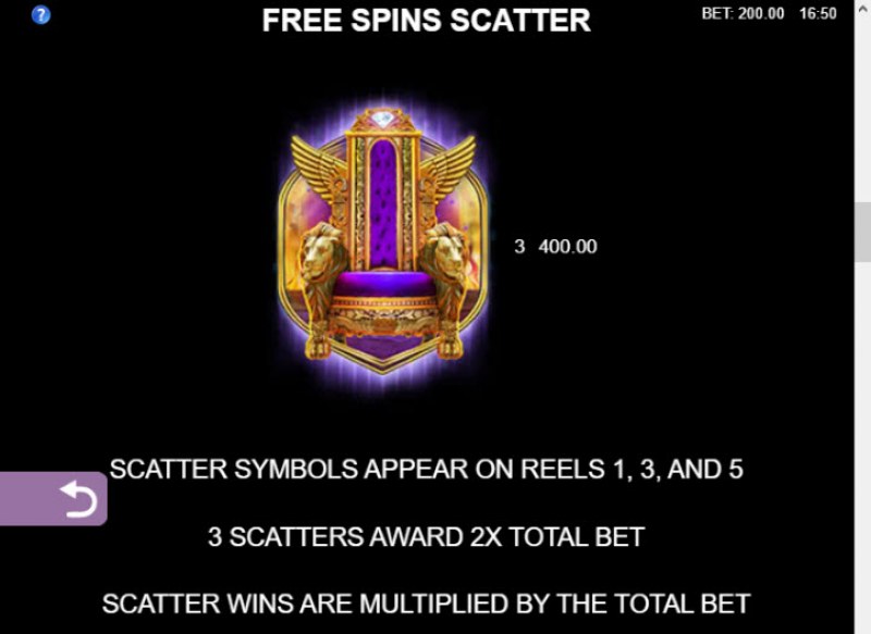 Free Spins Rules