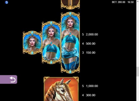 Age of Conquest :: Paytable - High Value Symbols