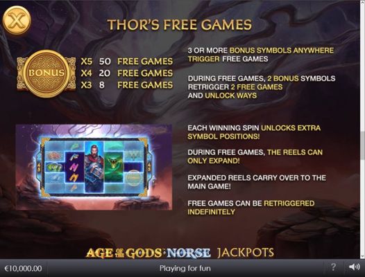 Age of the Gods Norse Ways of Thunder :: Thor's Free Games