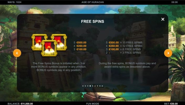 Free Spin Feature Rules