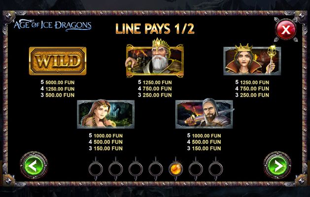 Age of Ice Dragons :: Paytable - High Value Symbols