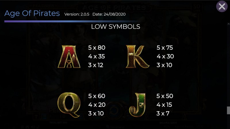 Age of Pirates :: Paytable - Low Value Symbols