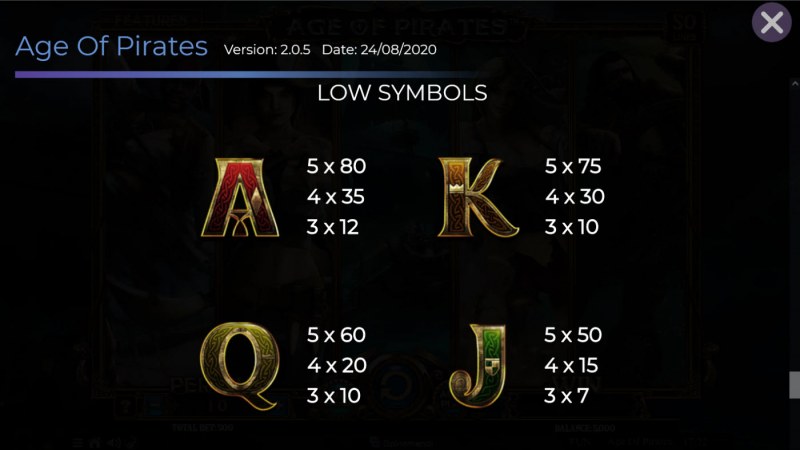 Paytable - Low Value Symbols