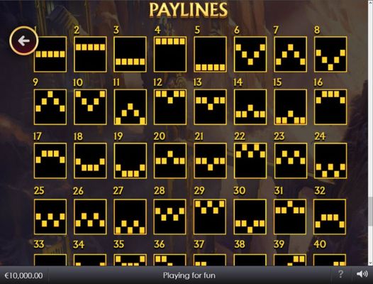 Paylines