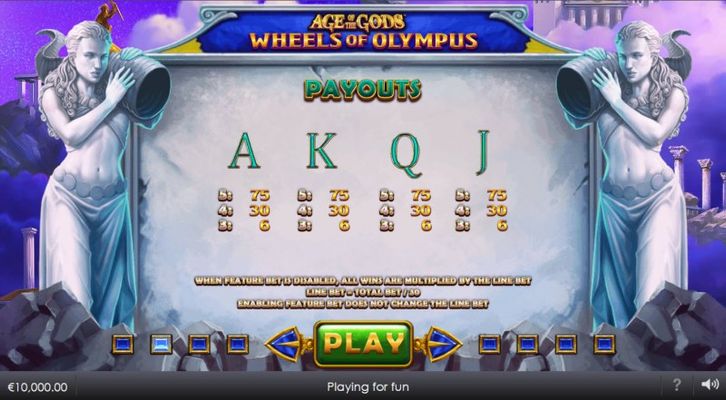 Paytable - Low Value Symbols