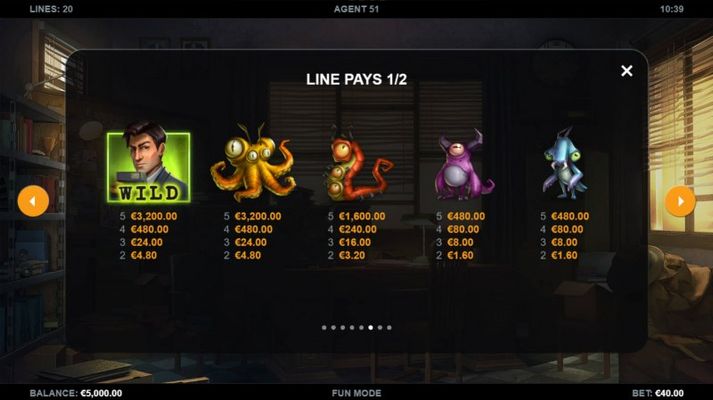 Agent 51 :: Paytable - High Value Symbols