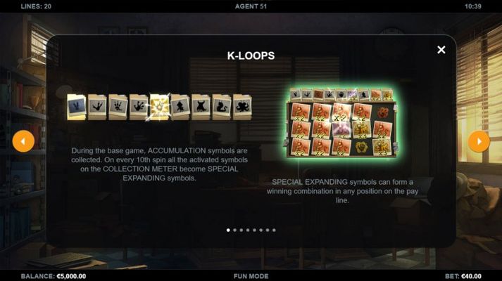 K-Loops