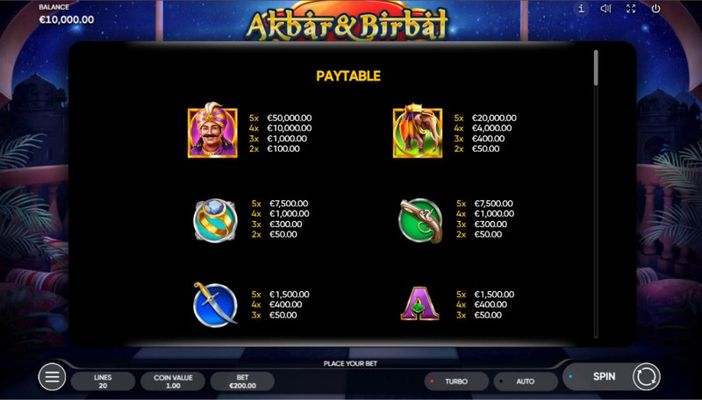 Akbar and Birbal :: Paytable - High Value Symbols