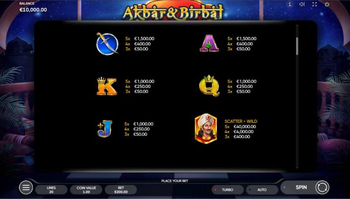 Akbar and Birbal :: Paytable - Low Value Symbols