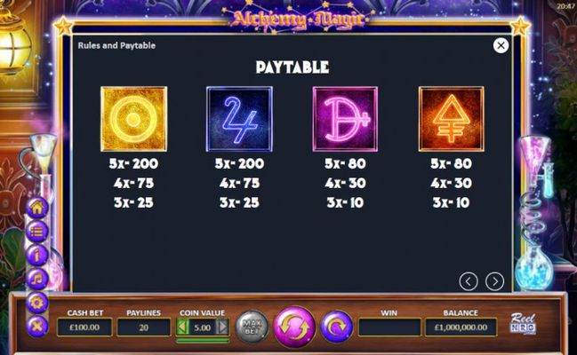 Paytable - Medium Value Symbols