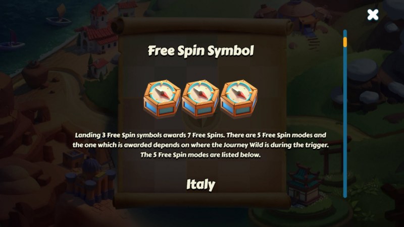 Free Spins Rules