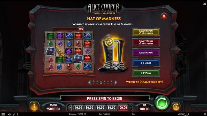 Hat of Madness