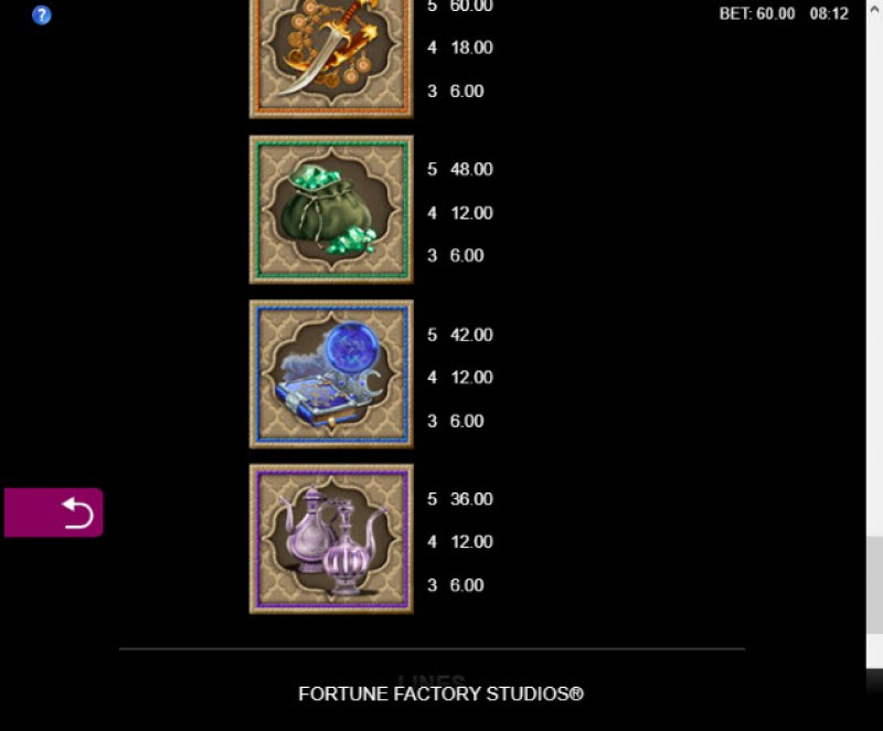 Paytable - Low Value Symbols