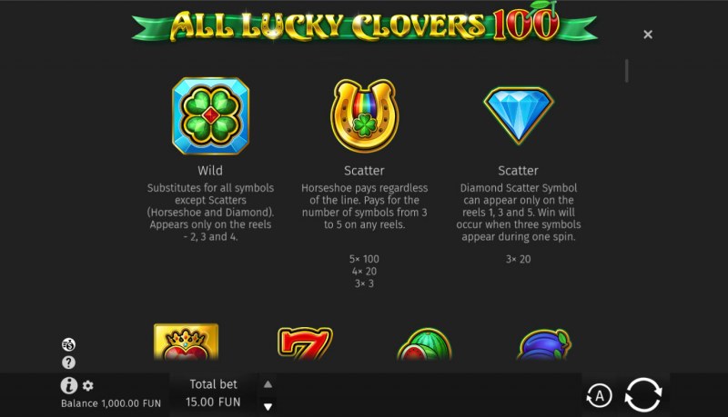 All Lucky Clovers :: Wild and Scatter Rules