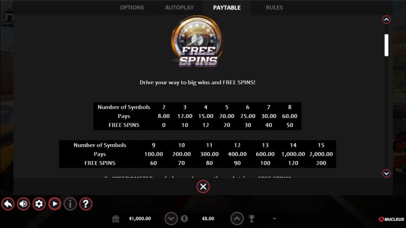 Free Spin Feature Rules
