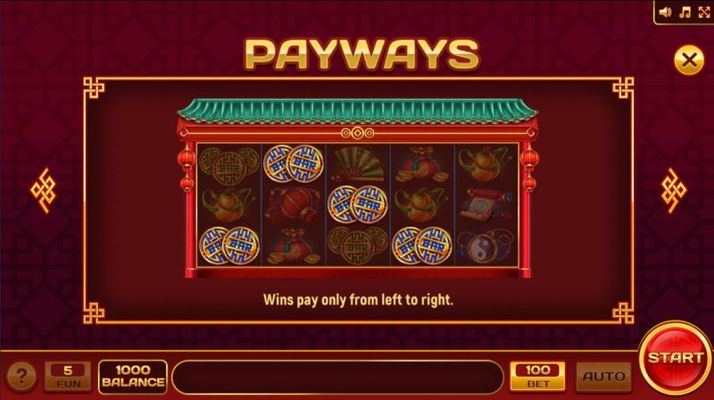 Payways