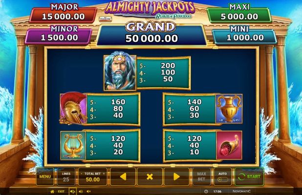 Almighty Jackpots Realm of Poseidon :: Paytable - High Value Symbols