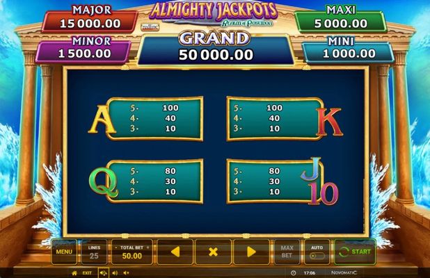 Almighty Jackpots Realm of Poseidon :: Paytable - Low Value Symbols