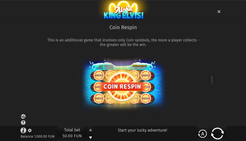 Coin Respin Bonus Feature