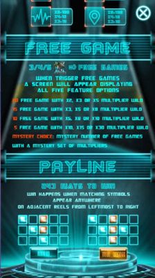 Free Spins Rules