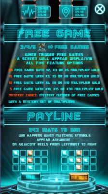 Free Spins Rules