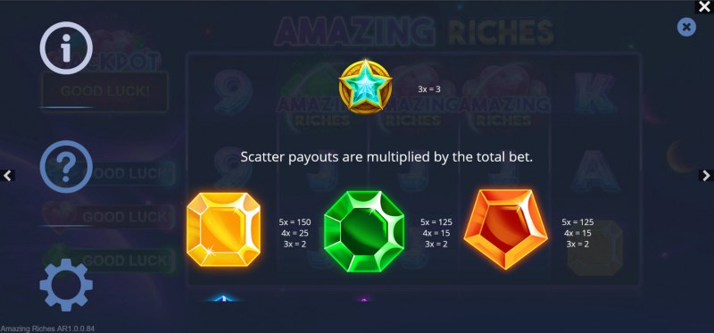 Amazing Riches :: Paytable - High Value Symbols