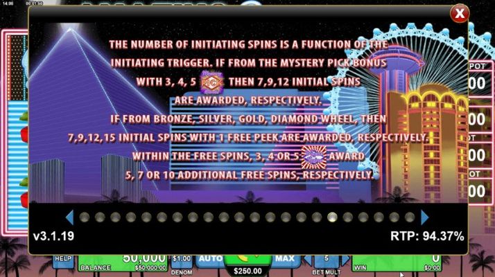 Free Spins Rules