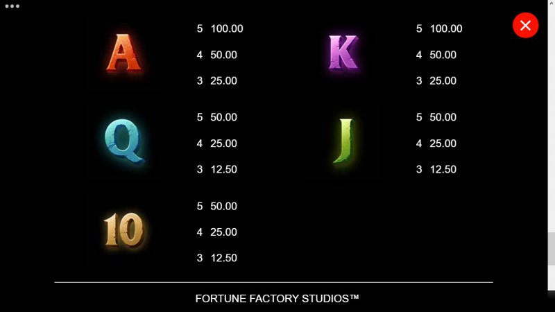 Paytable - Low Value Symbols