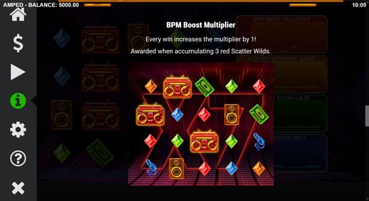 BPM Boost Multiplier