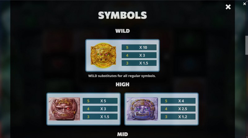 Paytable - High Value Symbols