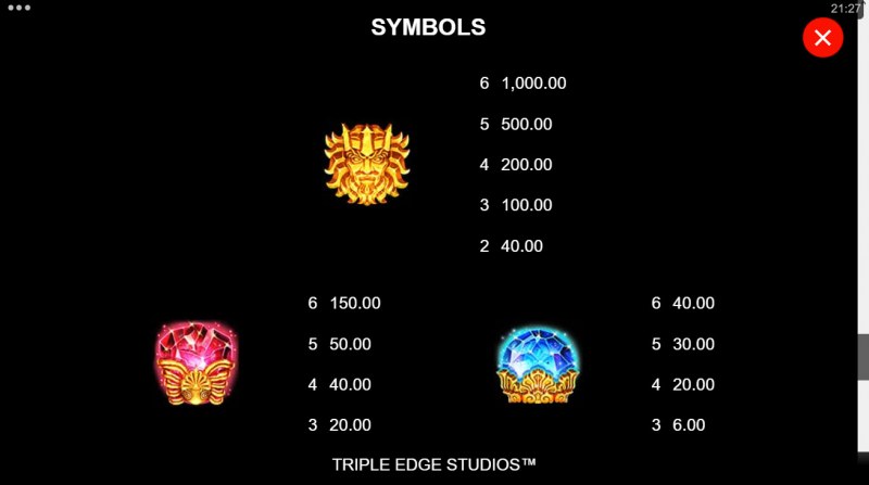 Paytable - High Value Symbols