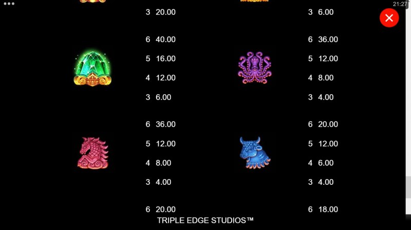 Paytable - Medium Value Symbols