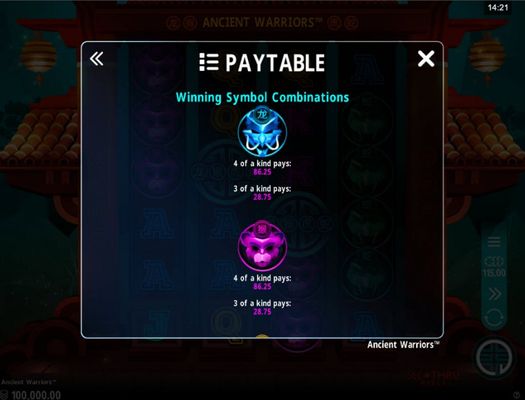 Paytable - High Value Symbols