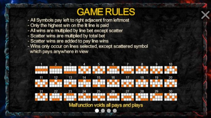 General Game Rules